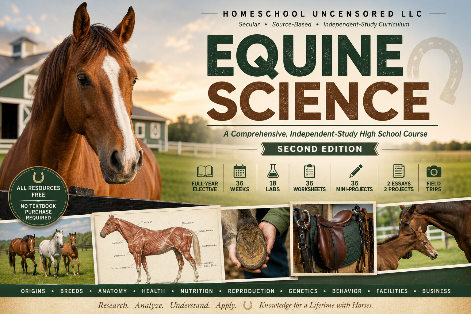 Equine Science