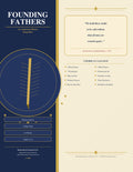 Founding Fathers Free Preview