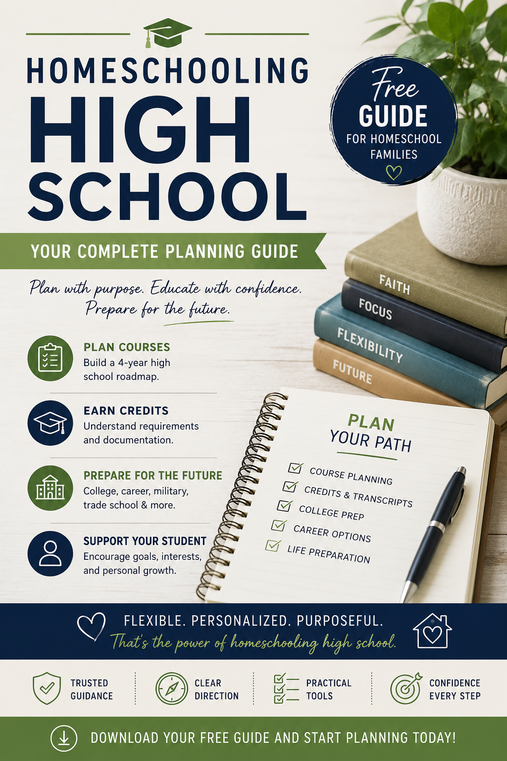 Homeschooling High School Guide