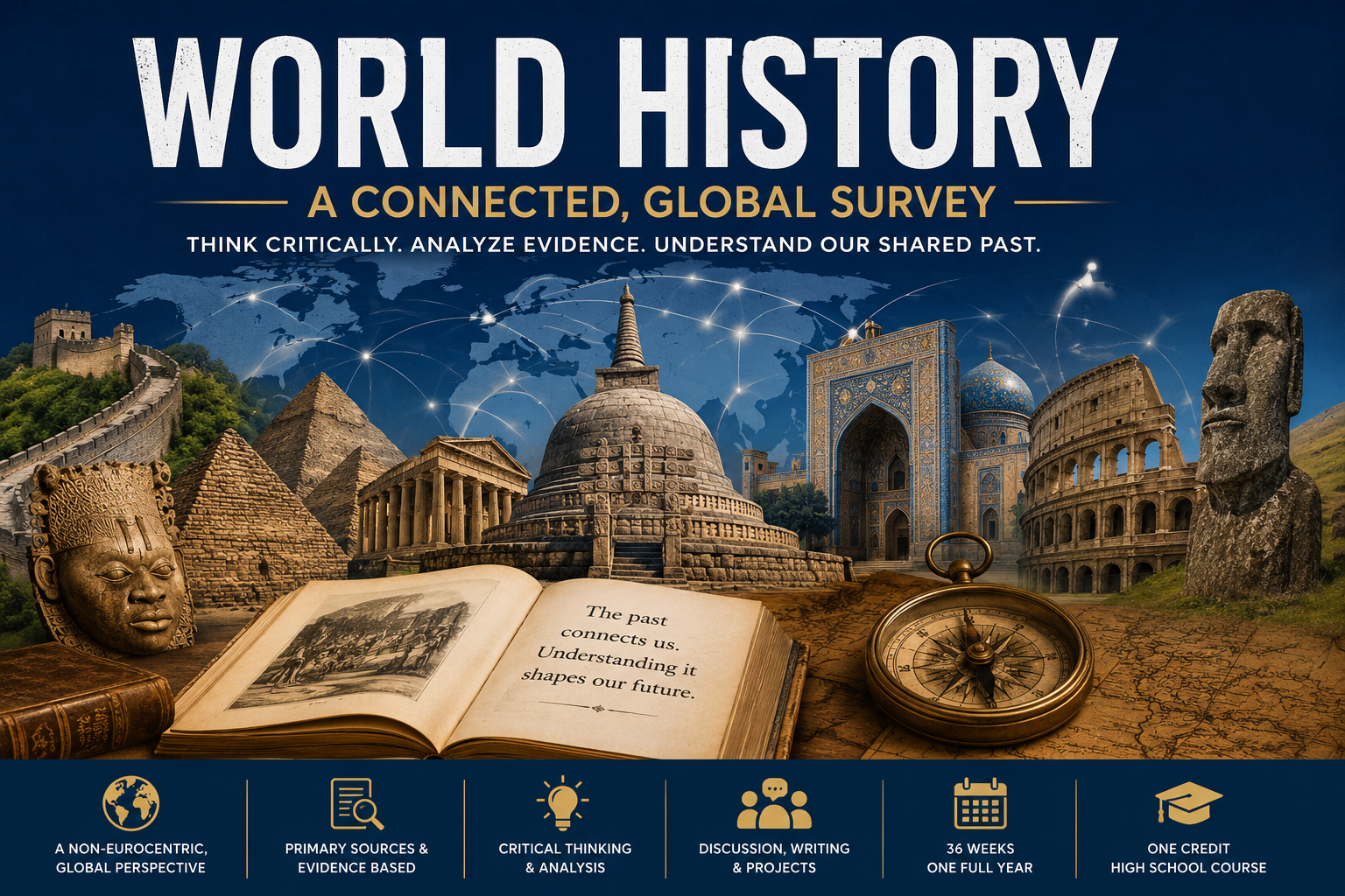 World History Free Preview